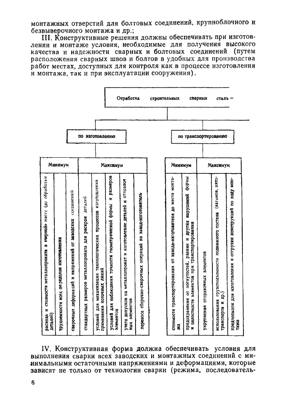 Легкие конструкции стальных каркасов зданий и сооружений | М.М. Сахновский