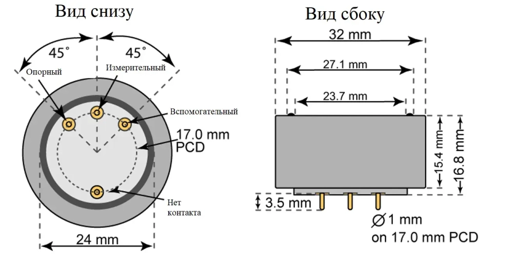Cl2/C-20 Membrapor сенсор электрохимический хлора (Cl2) 0-20ppm