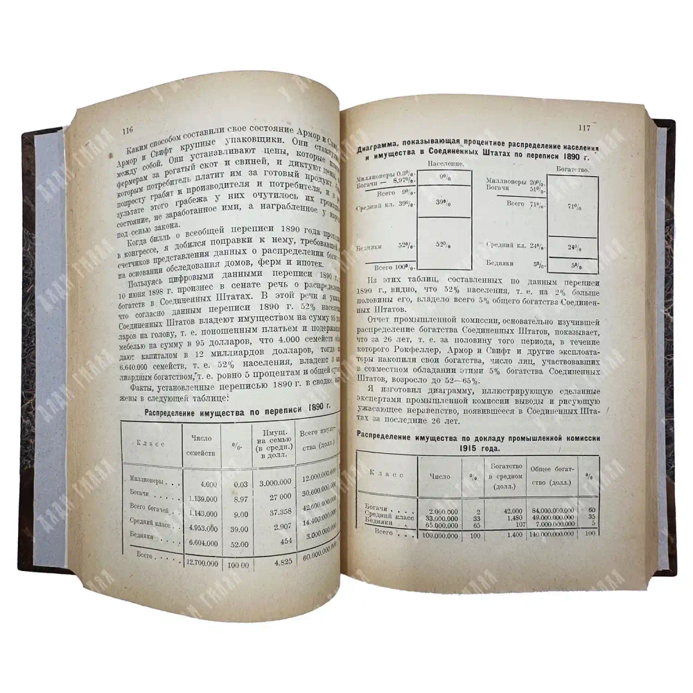 Петтигру Р.Ф. Торжествующую плутократия. М. Московский рабочий. 1922