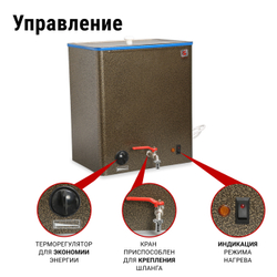 водонагреватель ЭВБО-20/1,25-1 20л