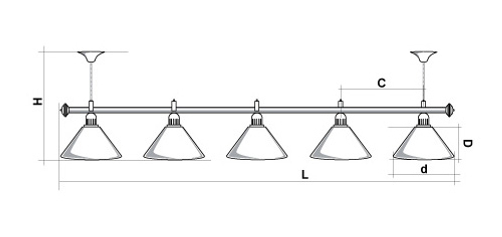 Лампа STARTBILLIARDS 5 пл. (плафоны зеленые,штанга золотая,фурнитура золото)