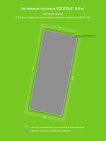 Натяжные потолки 7.2 м2, 8 м2