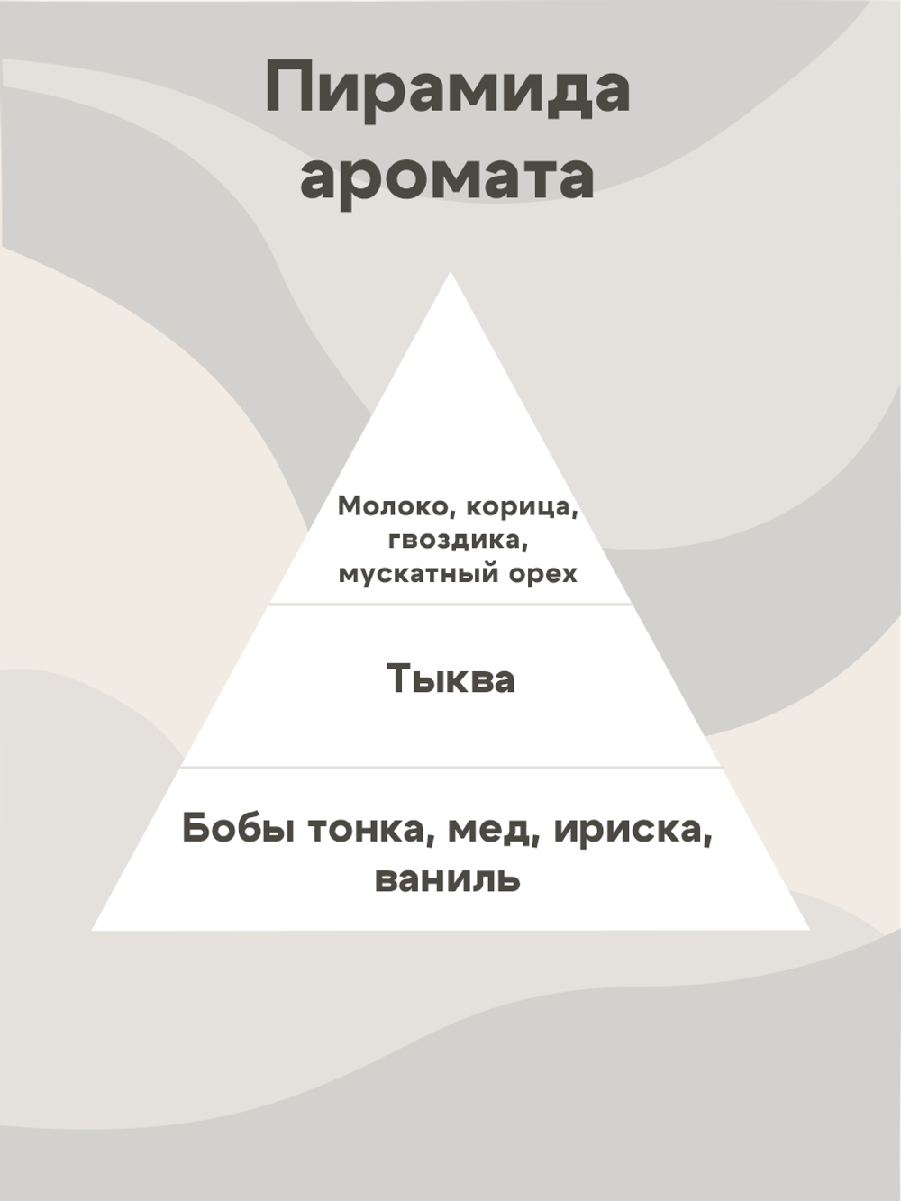 Отдушка - Тыквенный пирог