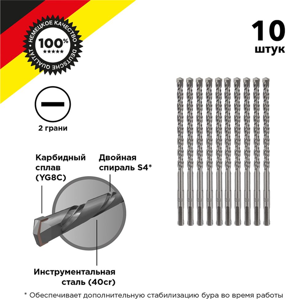 Бур по бетону 8x160x100мм, хвостовик SDS-plus (10 шт.) KRANZ