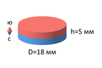 Неодимовый магнит диск 18х5 мм