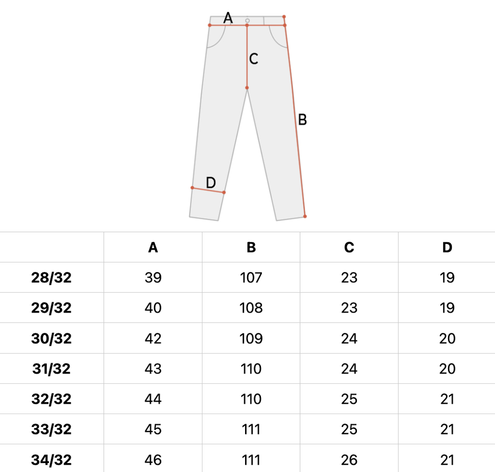 Брюки мужские Carhartt WIP Master Pant