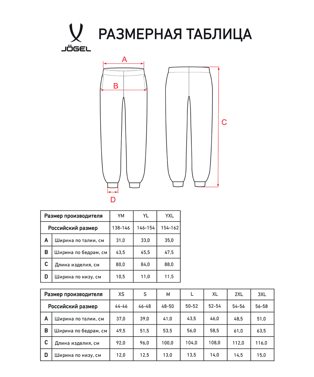 Брюки ESSENTIAL Cotton Pants, темно-синий