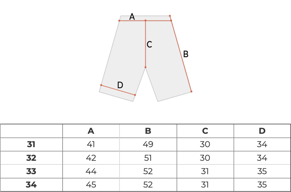 Шорты мужские Krakatau Vanth Cargo