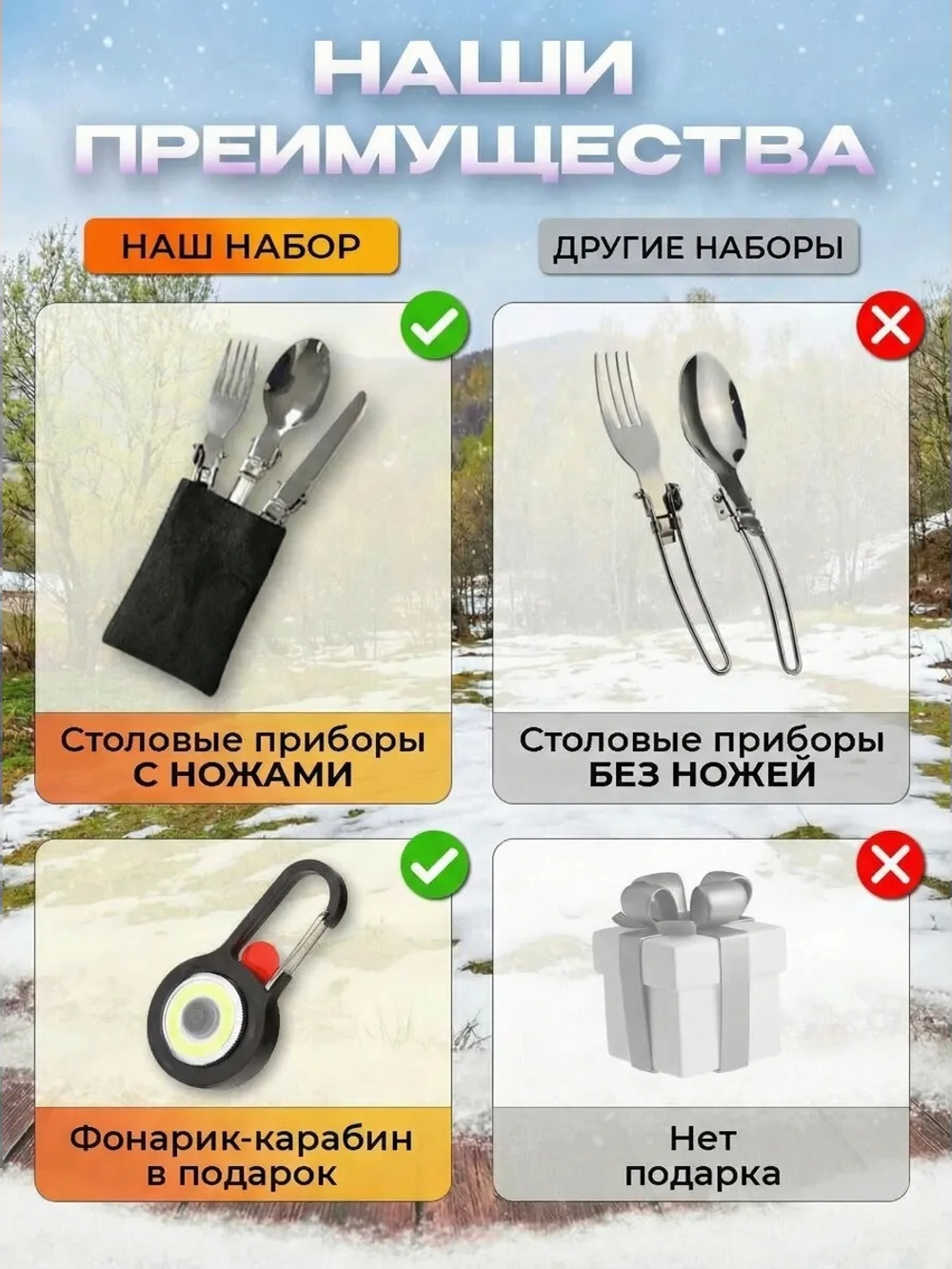 Набор посуды туристический на 6 человек