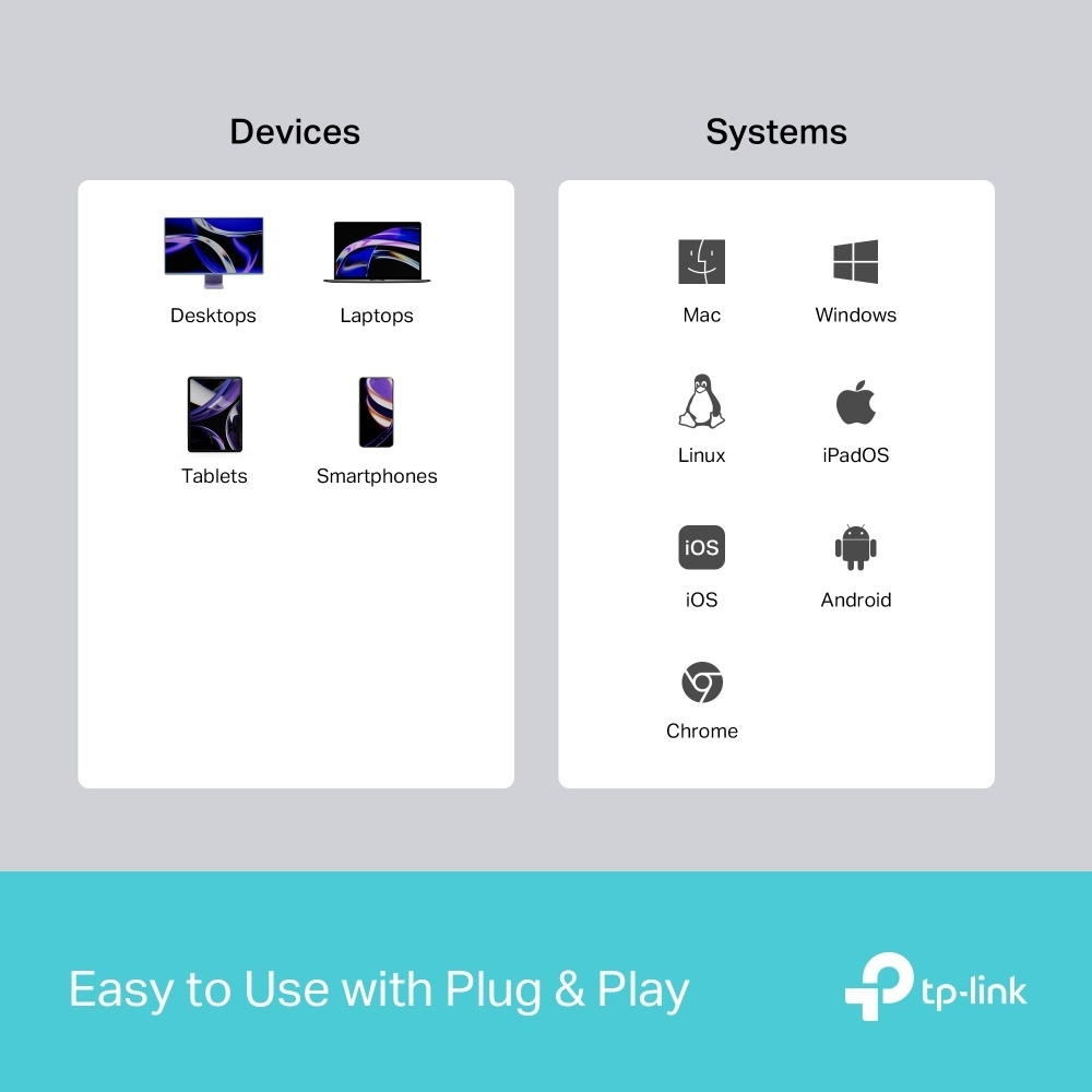 Картридер TP-LINK UH5020C USB 3.0