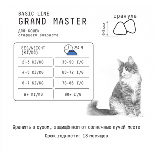 Сухой полнорационный корм AJO Cat Grand Master для кошек старшего возраста