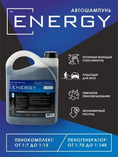 Автошампунь Himprofline Energy 5 Л