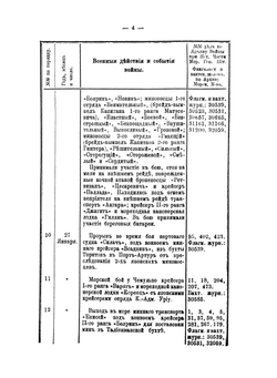 Русско-Японская война 1904-5 гг.. Выпуск I | Лебедев