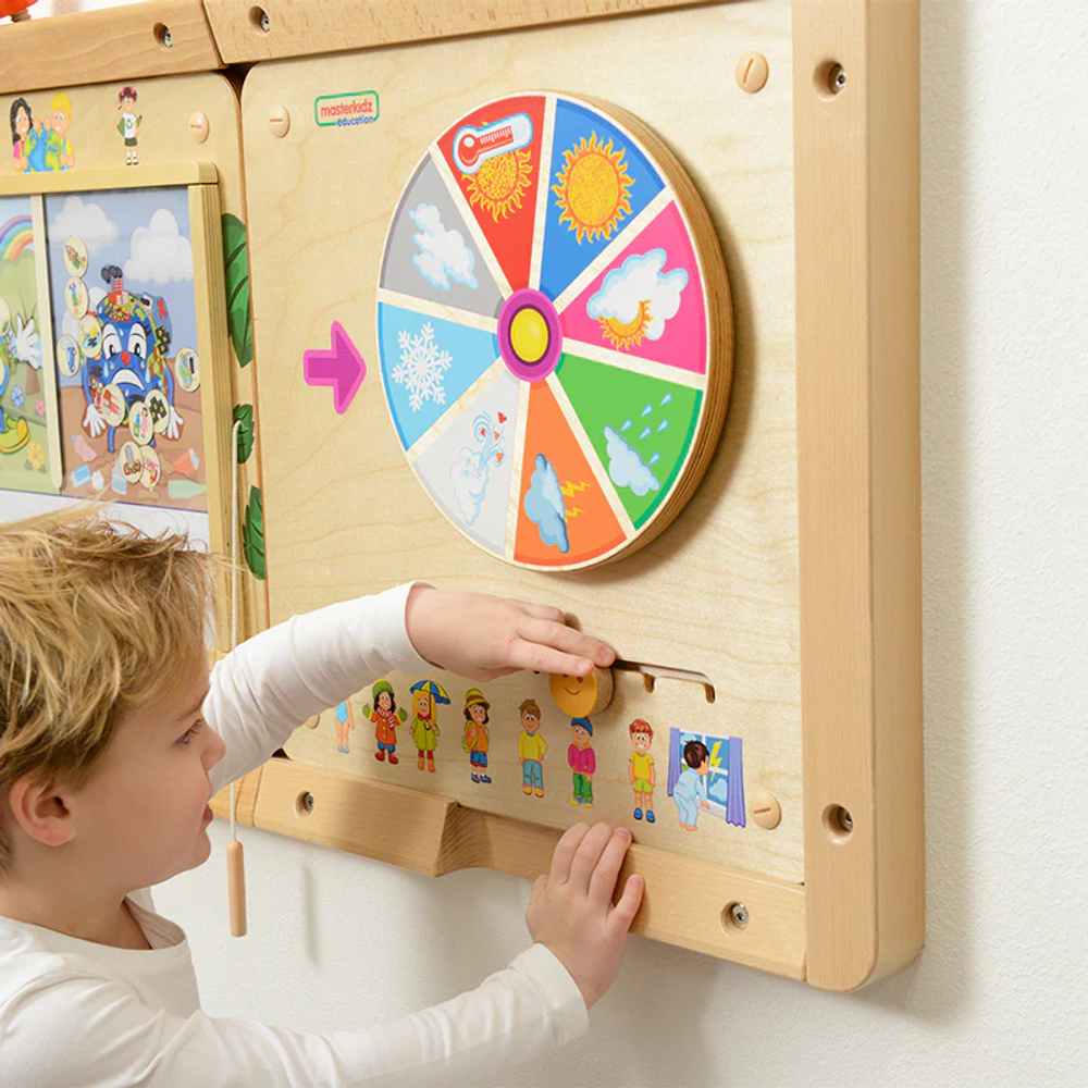 Панель Погода