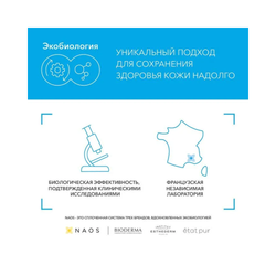 Bioderma Hydrabio Creme Гидрабио крем, 50 мл