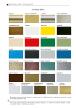 Кронштейн боковой торцевой открытый для труб d20 мм, цвет медь патина