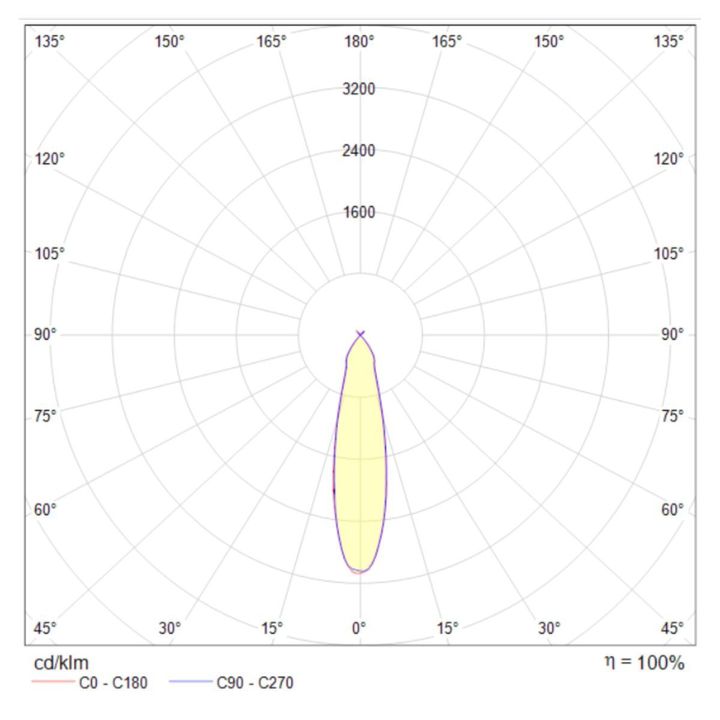 Подвесной светодиодный светильник Maytoni Technical Torre P037PL-L11B4K