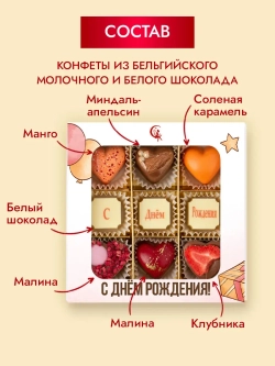 Конфеты шоколадные коробка набор подарочный ручной работы