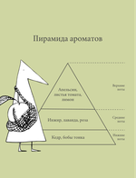 MOMO Рефил - Шампунь для сухих и нормальных волос (новое поколение) 500мл