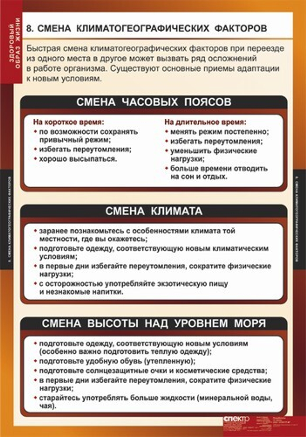 Здоровый образ жизни (8 таблиц, 68х98 см)