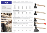 Кованый топор Ижсталь-ТНП Б1, 600/850 г, деревянная рукоятка, 400 мм