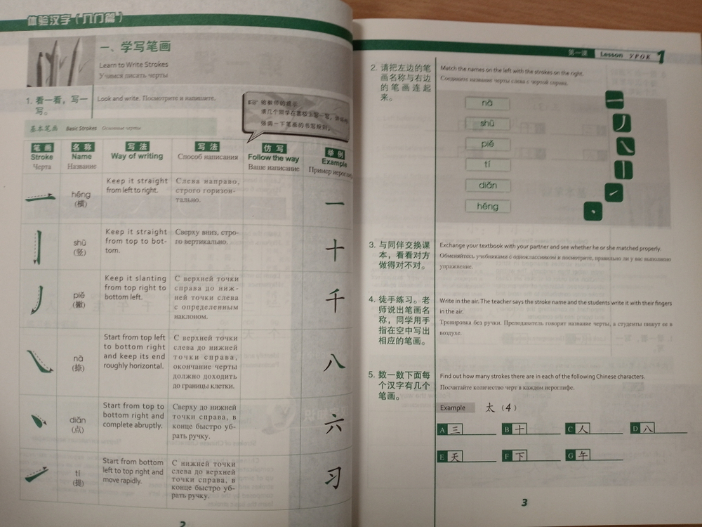 Experiencing Chinese Characters Elementary -Постижение китайских иероглифов (Базовый уровень)