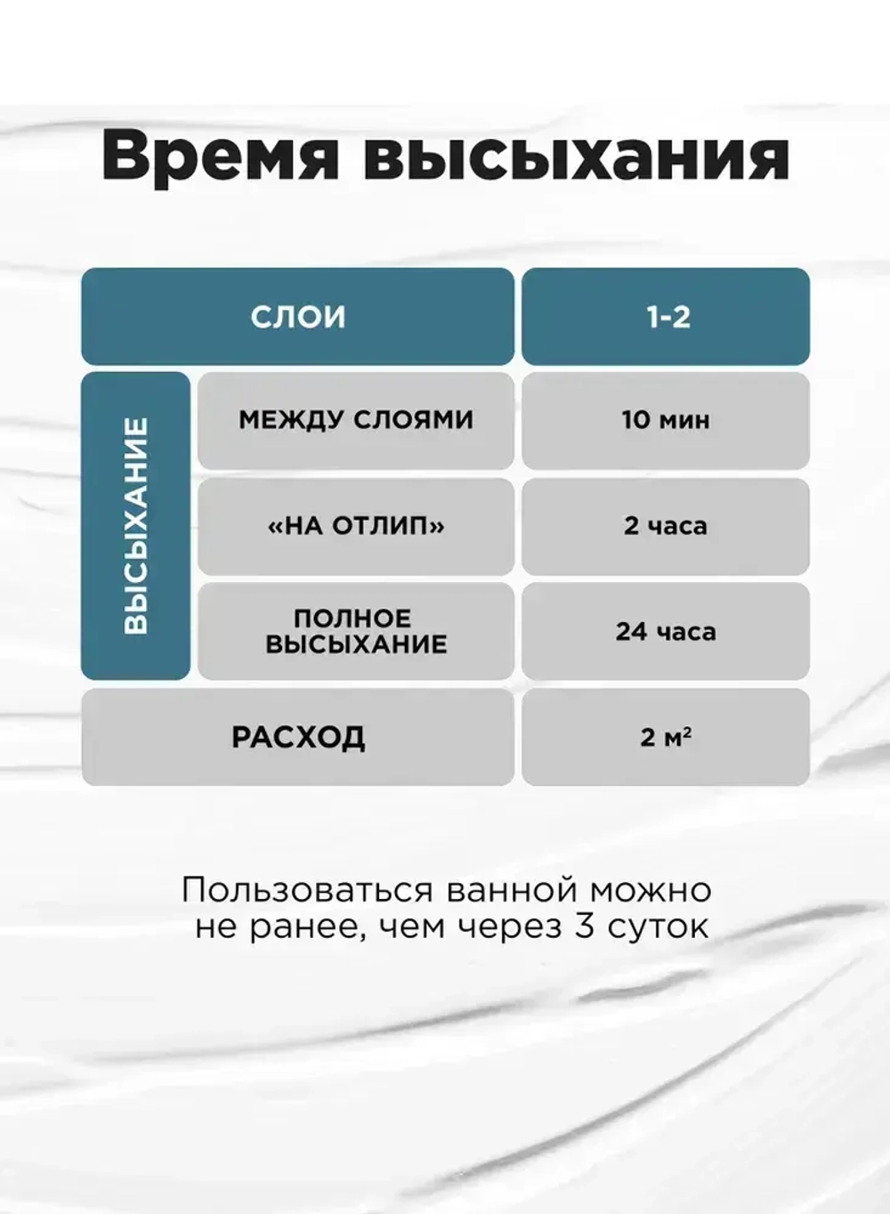 Эмаль для ванн и керамики акриловая HAMMER белая 520 мл / 0,27 кг