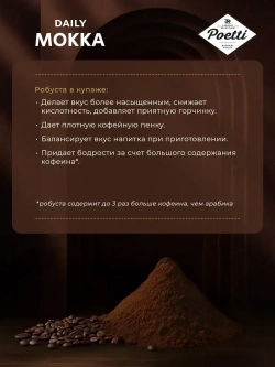 Кофе молотый Poetti Daily Mokka, 250 г