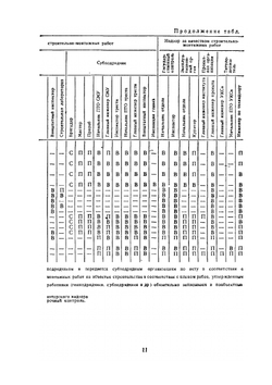 Справочник по контролю качества строительства жилых и общественных зданий | М.М. Шулькевич