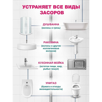 Средство чистящее АИС Biosoap Professional L104 для очистки канализационных труб 5 л