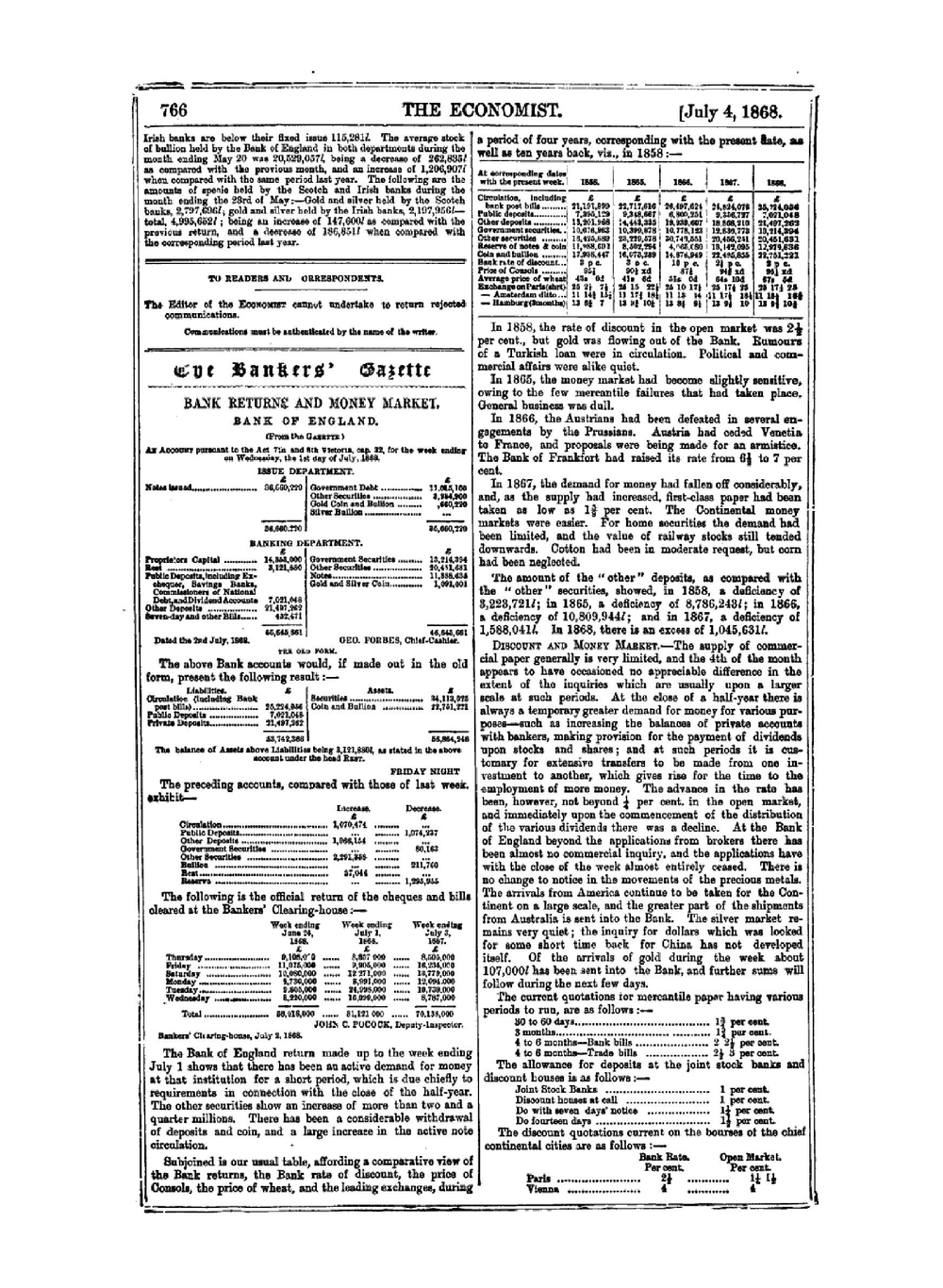 The Economist. 1868, Oct. | Нет автора
