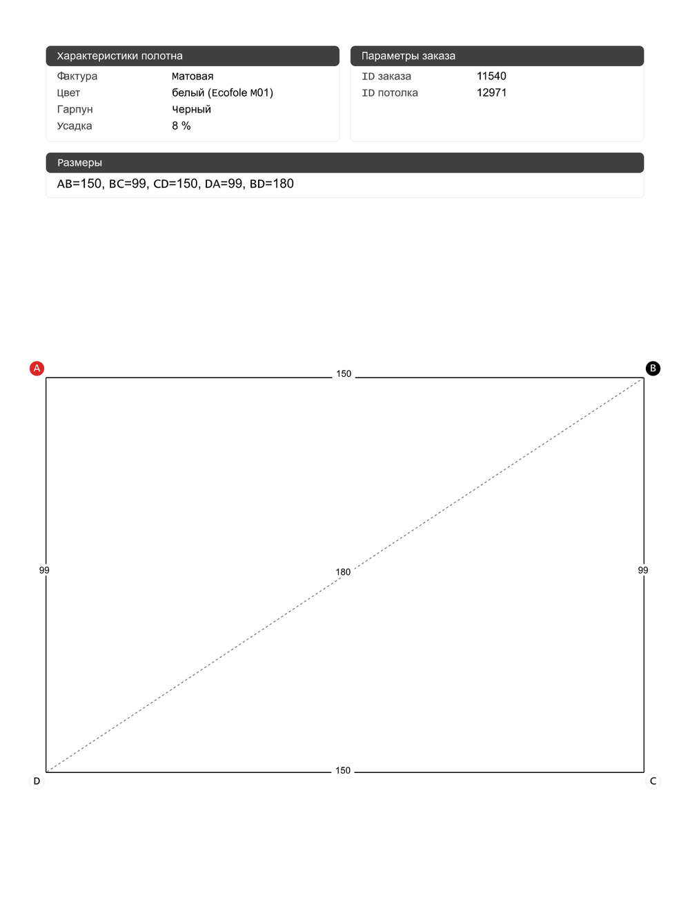 Натяжные потолки: 1.1 м2, 1.5 м2