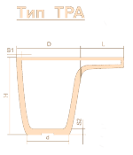 Тигель TPA 150 T Lн=260