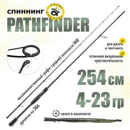 Спиннинг Grows Culture Pathfinder 2.54м (4-23гр)