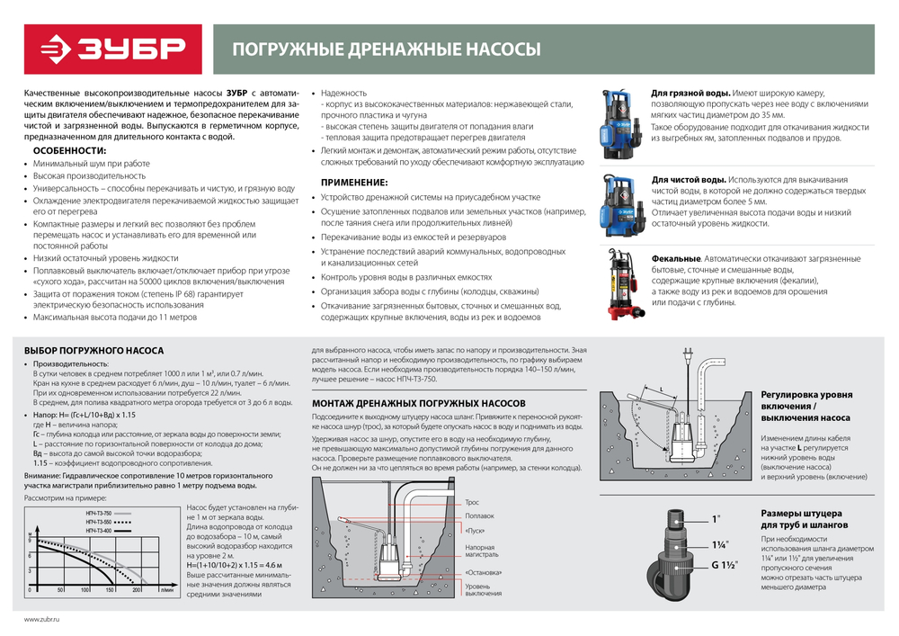 ЗУБР 250 Вт, дренажный насос с минимальным уровнем откачки (НПЧ-М1-250)