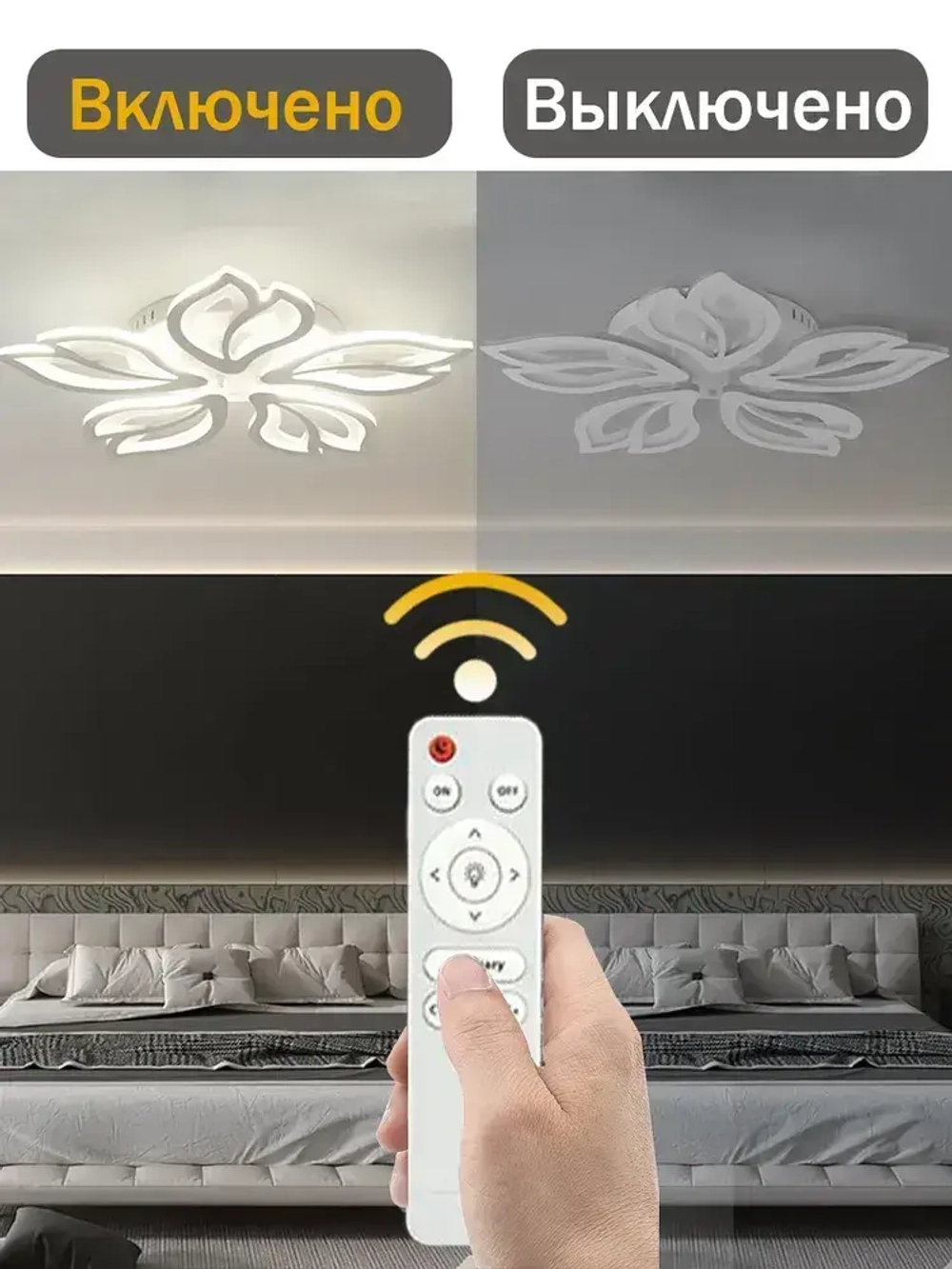Люстра потолочная светодиодная с пультом,белая,светильник,