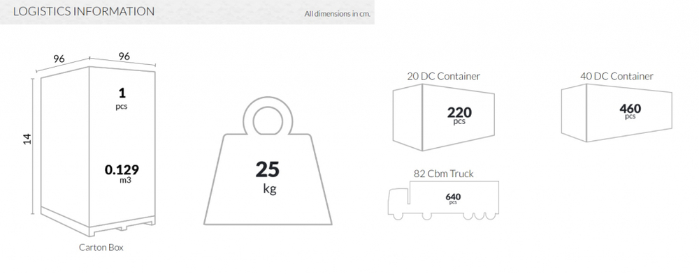 Стол пластиковый плетеный Siesta Contract Bali, белый