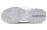 Кроссовки Nike Air Max Bliss (Женская размерная сетка)