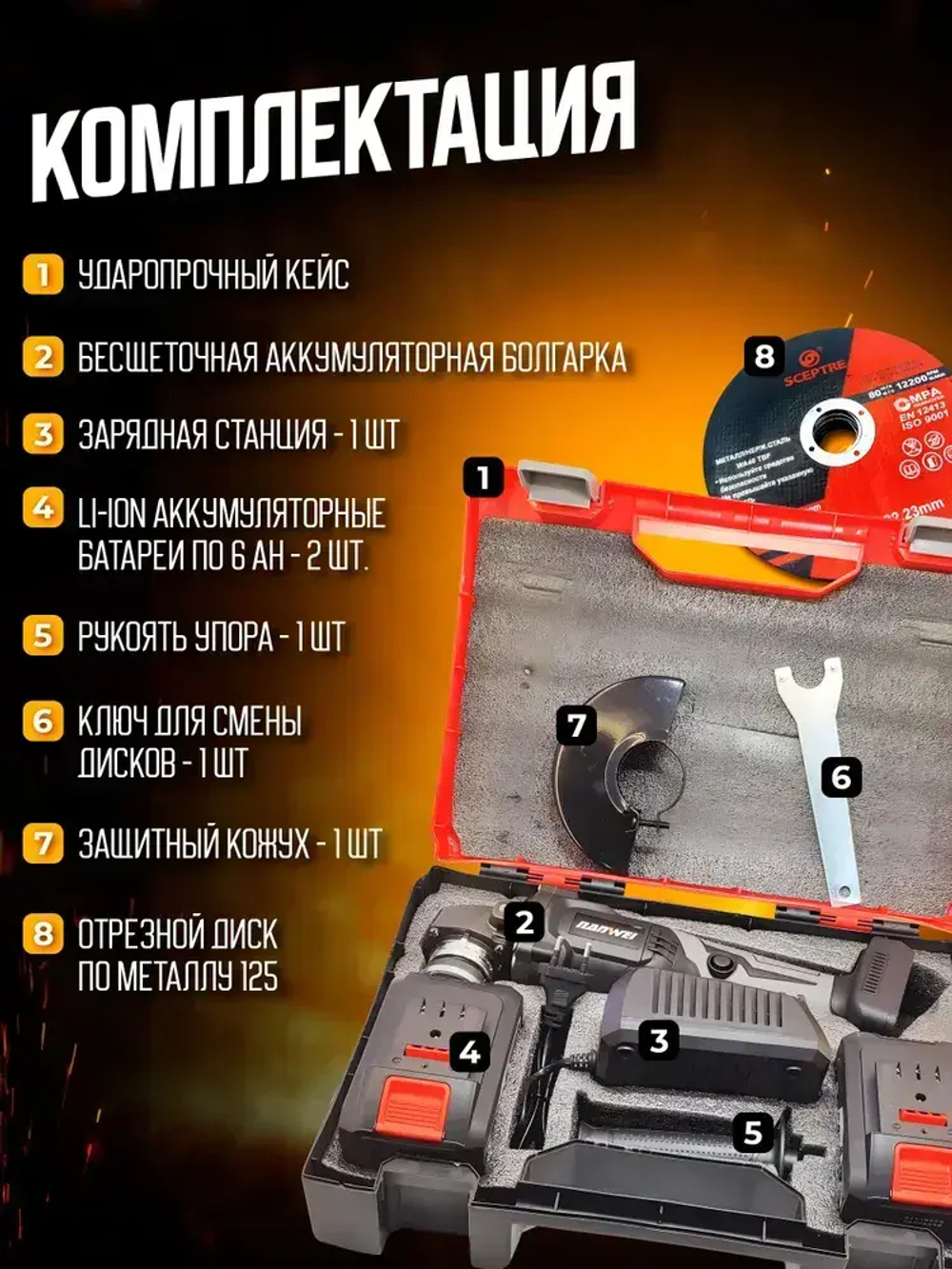 Болгарка аккумуляторная ушм Угловая шлифовальная машина 125