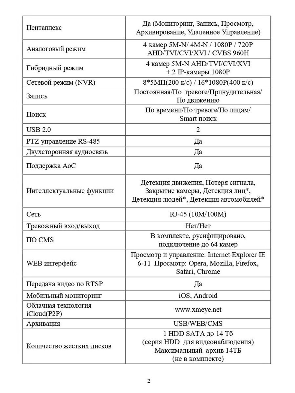 Цифровой гибридный видеорегистратор EL RA-541_V.3