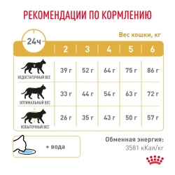 Royal canin urinary s/o сухой диетический корм для взрослых кошек, способствующий растворению струвитных мочевых камней и снижению риска их повторного образования - 350 г