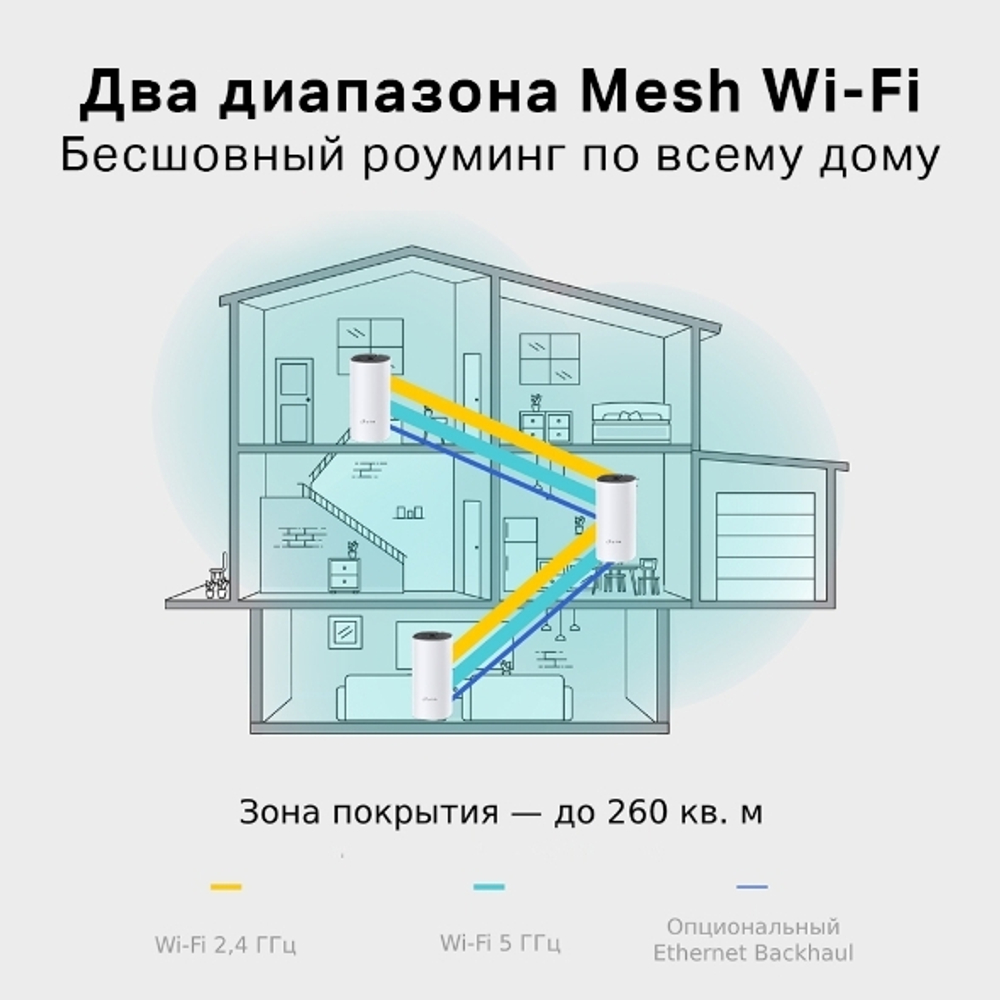 TP-Link Deco E4 (3-pack) Домашняя Mesh Wi-Fi система AC1200