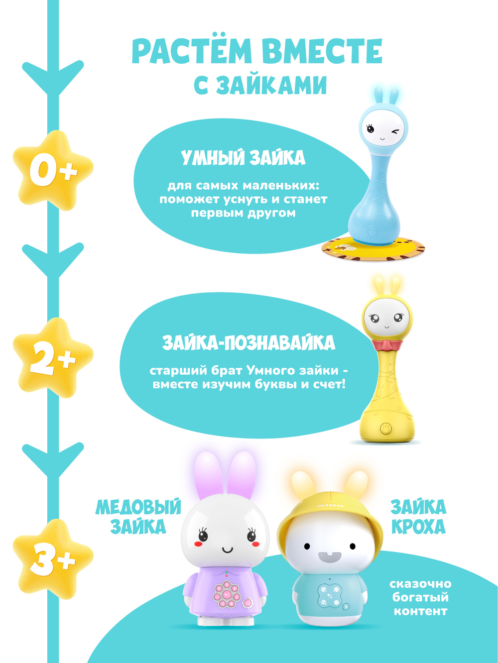 Зайка-Кроха® alilo G9