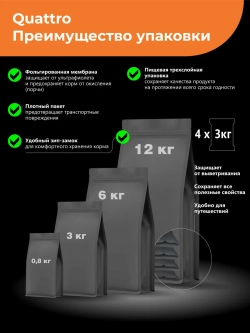 Корм для щенков Левретка, с индейкой, 6 кг