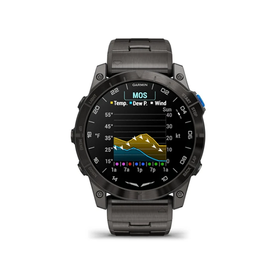 Умные часы Garmin D2 Mach 1 Pro Aviator Smartwatch/Vented Titanium 51 мм 010-02804-81
