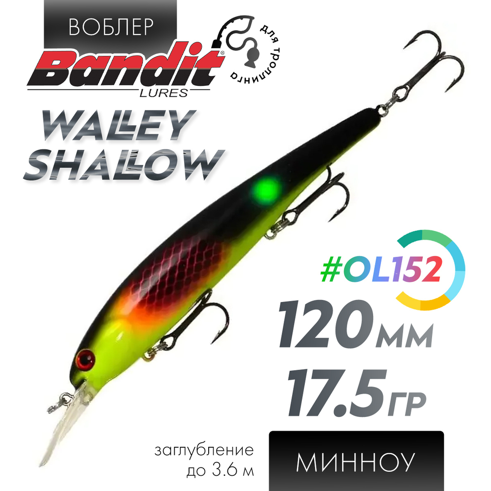 Воблер Bandit Walleye Shallow (120мм, 17.5гр)