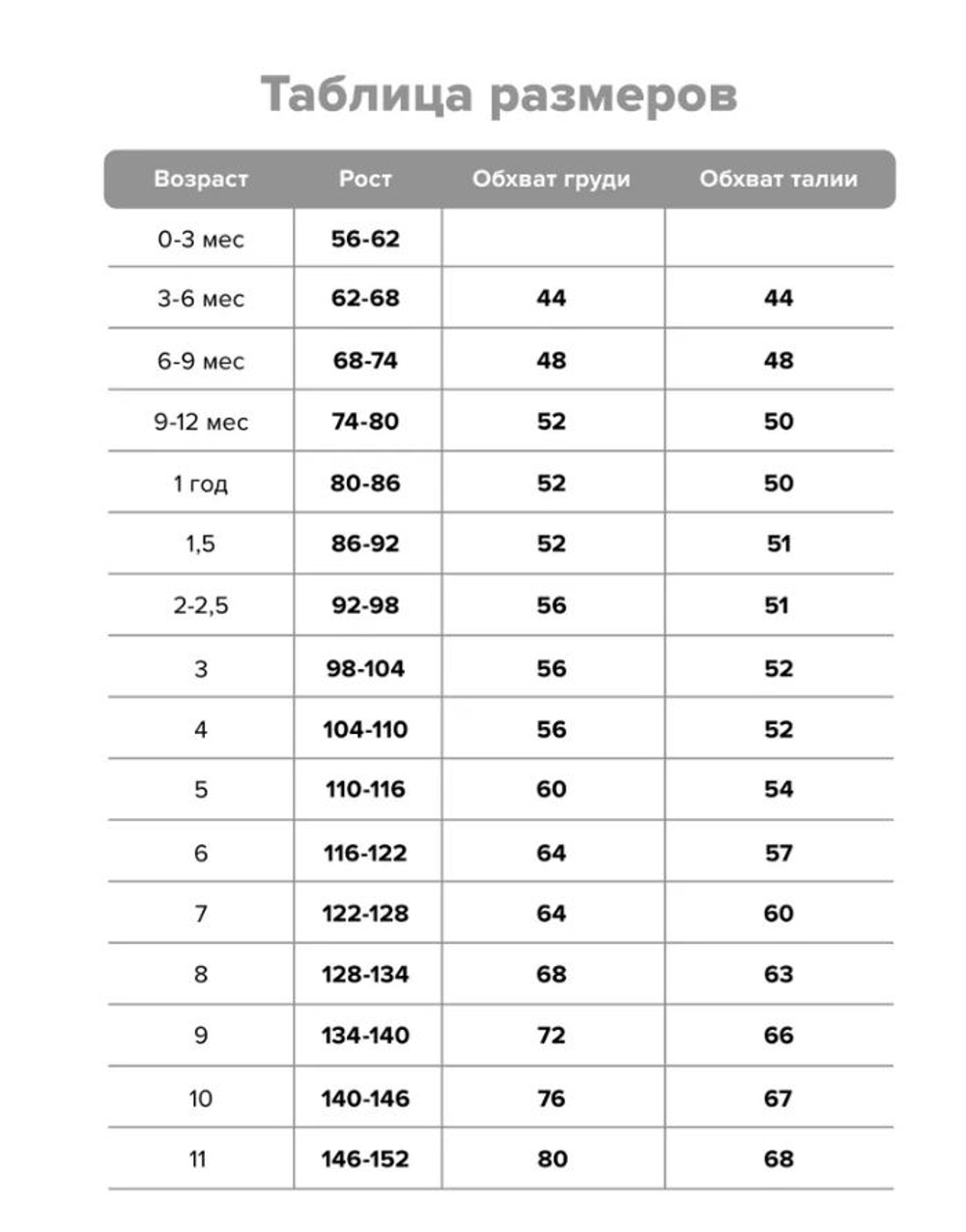 К 1082/весенние букетики на сахаре майка для девочки