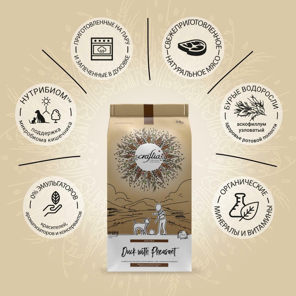 Корм для щенков Craftia Natura, 640 г, утка и фазан