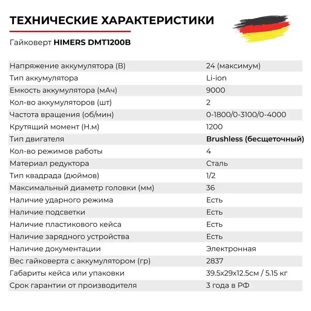1200 Н.М. Ударный бесщеточный гайковерт HIMERS DMT1200B аккумуляторный 24V, 2 АКБ по 9 А.ч., Кейс / для закручивания, 24в, квадрат 1/2, МОЩНЫЙ