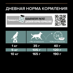 Pro plan adult small&mini sensitive digestion сухой корм для собак мелких пород с чувствительным пищеварением с ягненком и рисом - 700 гр